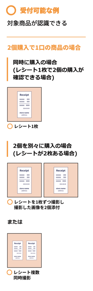 対象商品が認識できる