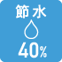 節水40％