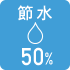 節水60％