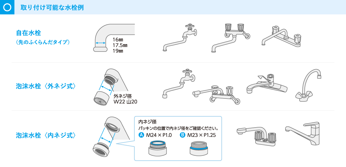 取付け可能な水栓一覧