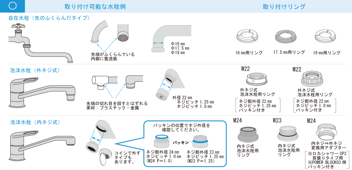 取付け可能な水栓一覧