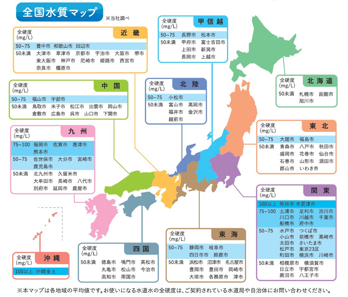 N全国水質マップ.png